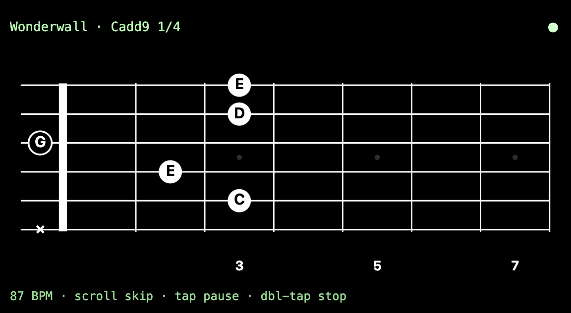 FretCue glasses HUD cycling Wonderwall chorus chords: Cadd9, Em7, G, Em7 with metronome beat